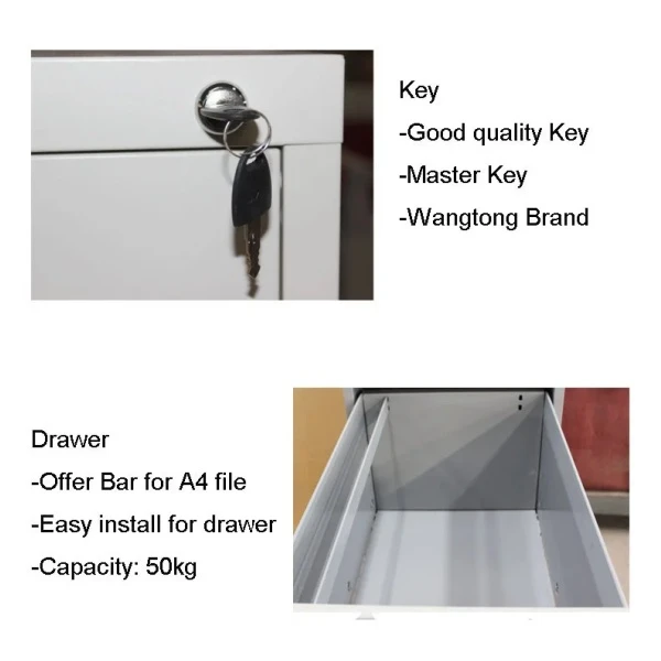 key and drawer storage key and drawer storage